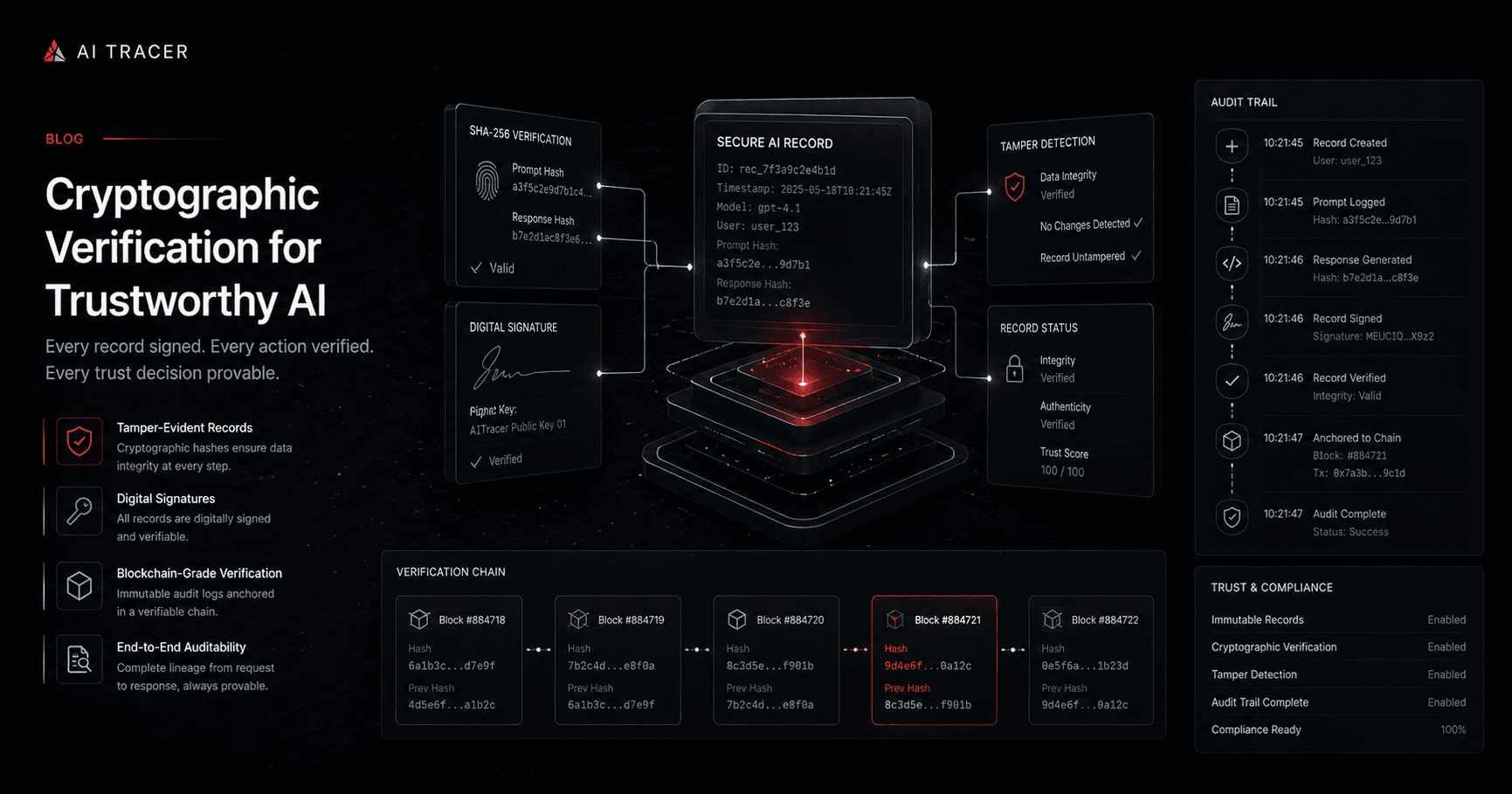 Deploying AITracer for Production Workloads